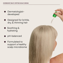 Everist - EverBoost™ Multi-Peptide Scalp Serum NEW!